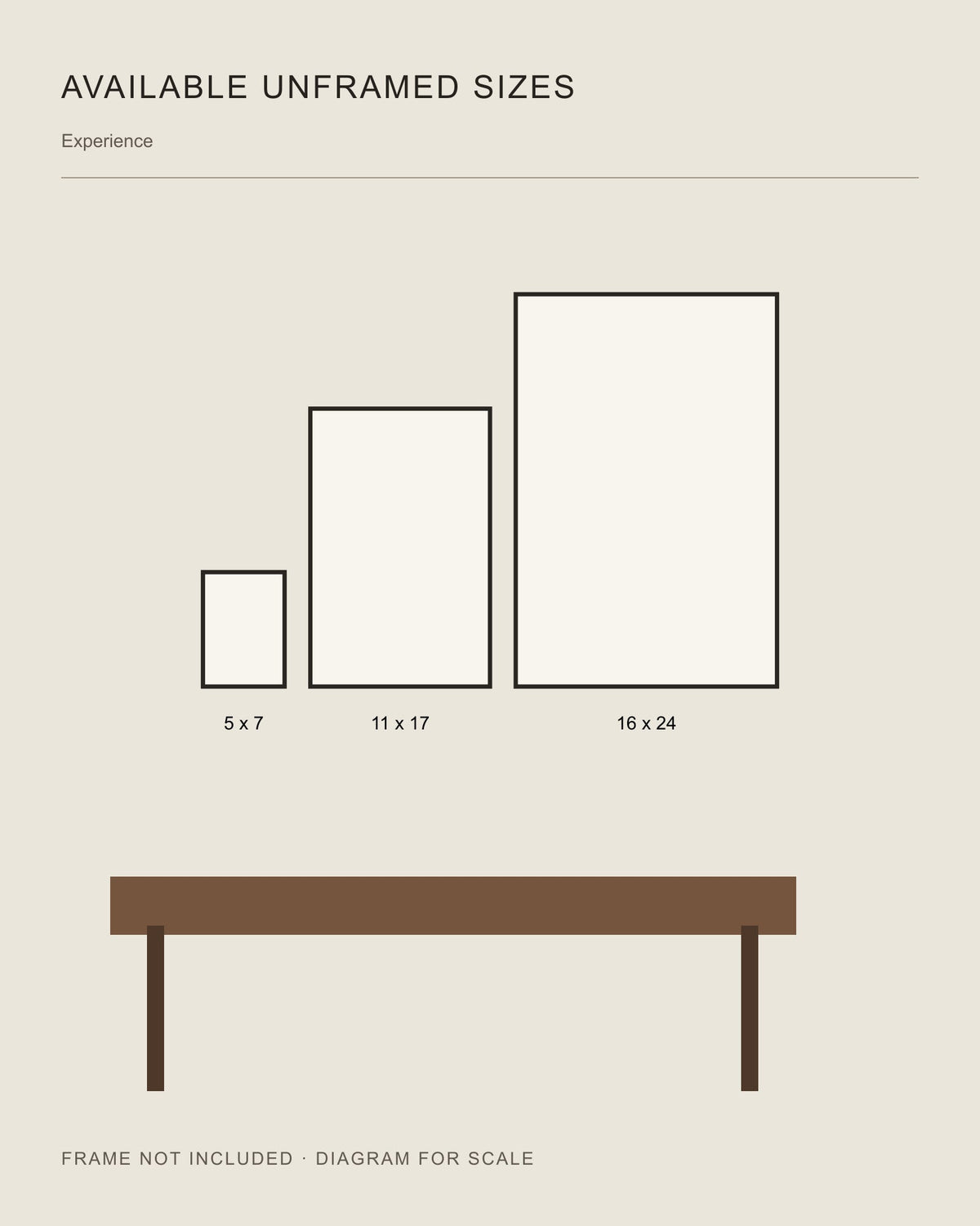 Experience unframed print size comparison: 5 x 7, 11 x 17, and 16 x 24 inches